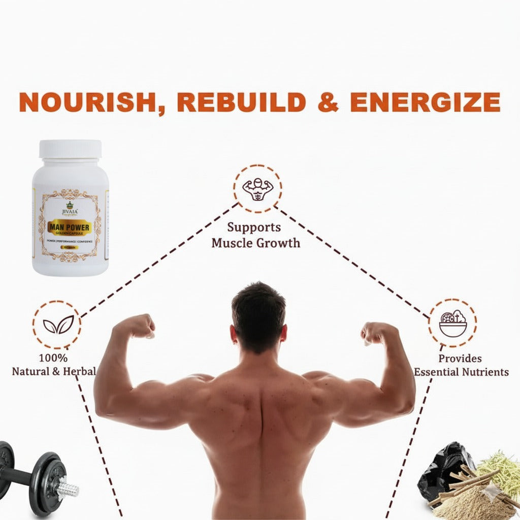Jivaia Man Power Golden Capsule